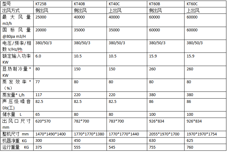 1553047026376944.png 7.png