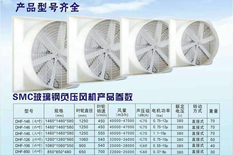 負(fù)壓風(fēng)機(jī) (5) 副本.jpg